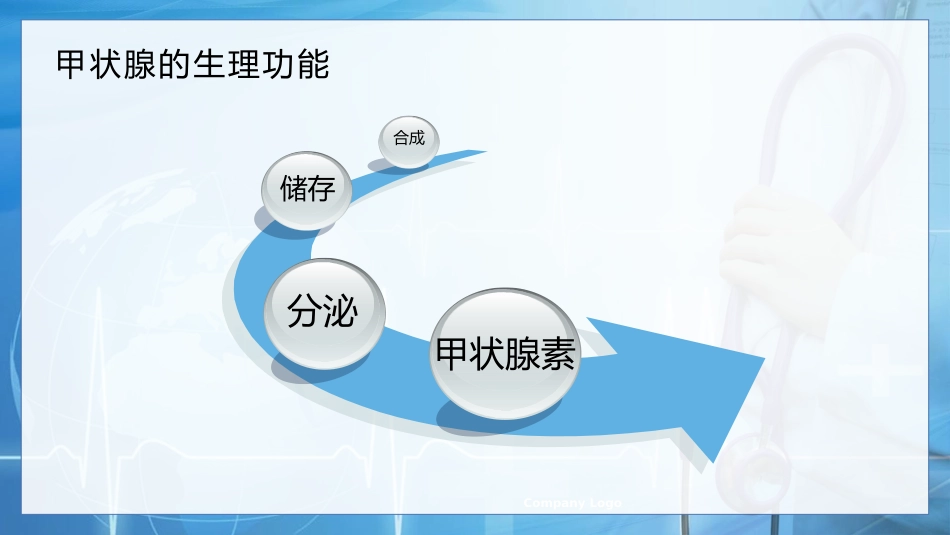 甲状腺癌的护理查房1_第9页