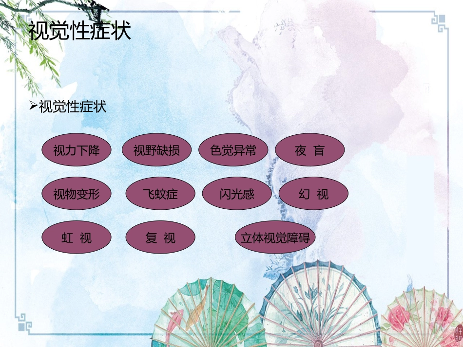 【眼科学基础】眼科症状学_第3页
