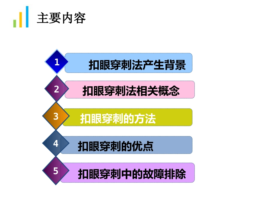 钝针扣眼法在临床中的应用ppt_第11页