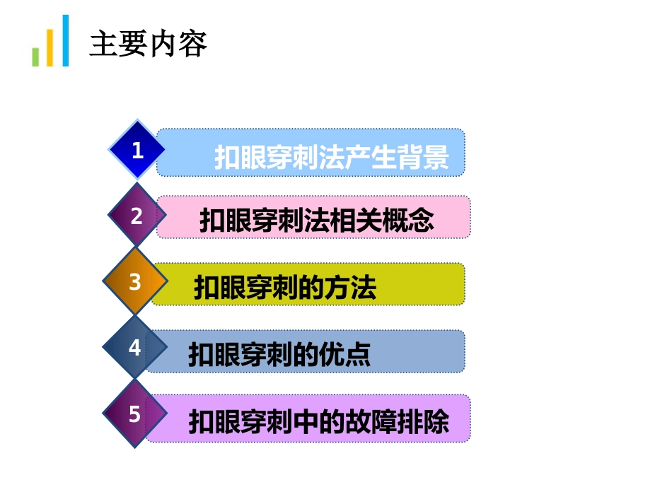 钝针扣眼法在临床中的应用ppt_第2页