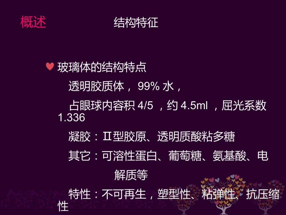 玻璃体病 _第4页