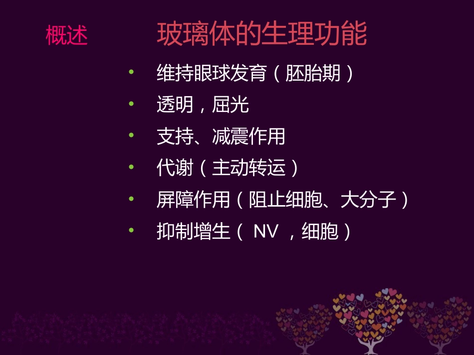 玻璃体病 _第5页