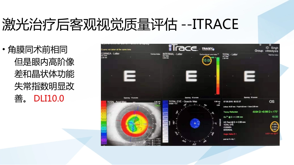 玻璃体混浊的激光消融治疗_第12页