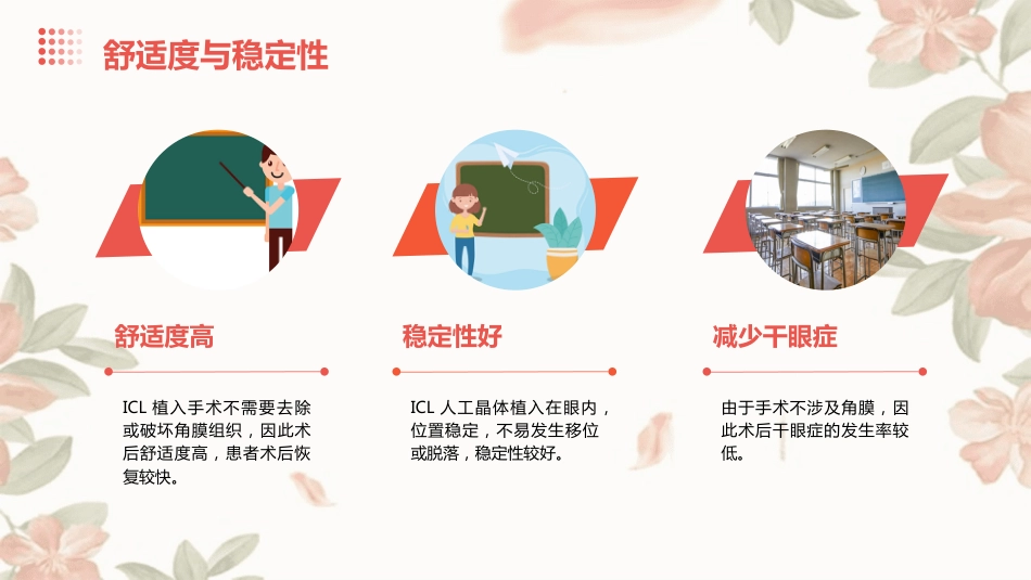 ICL有晶体眼后房型人工晶体植入矫正高度近视_第14页
