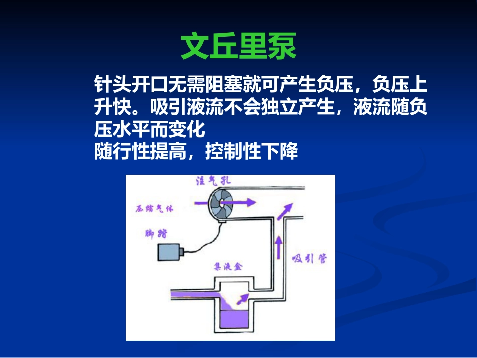 白内障超声乳化及其并发症_第11页