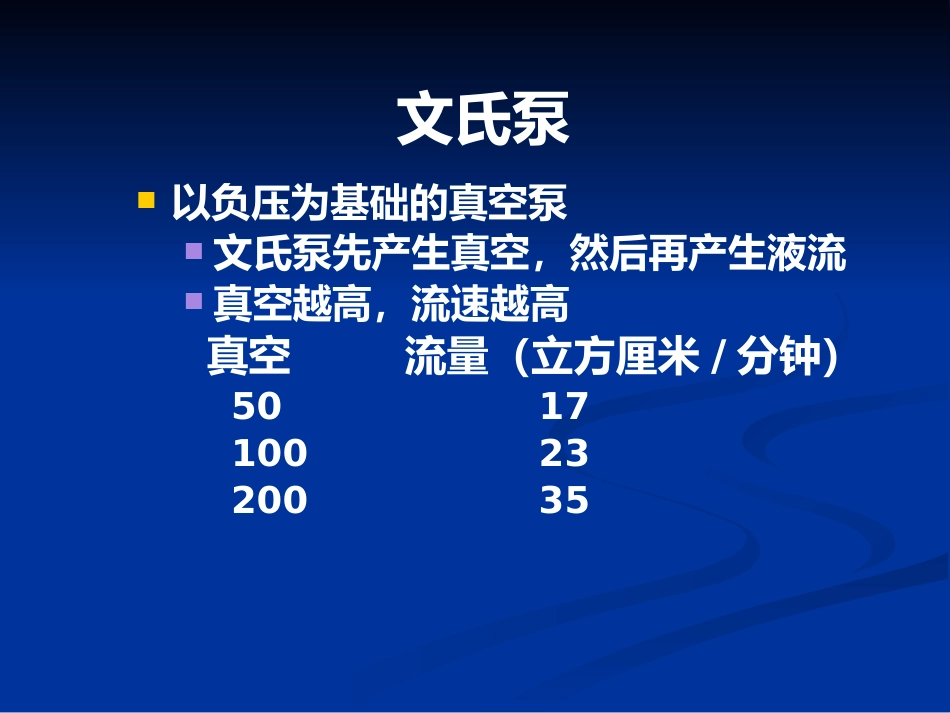 白内障超声乳化及其并发症_第14页