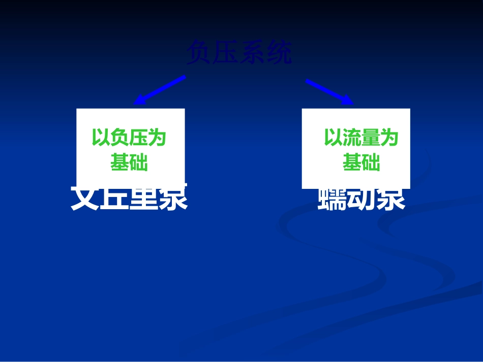 白内障超声乳化及其并发症_第5页