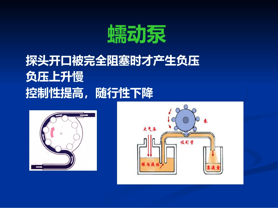 白内障超声乳化及其并发症_第6页