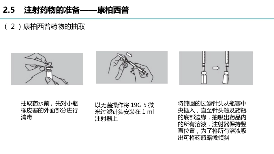 玻璃体腔注射标准操作流程-秦琼_第12页