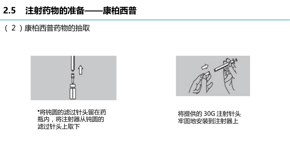玻璃体腔注射标准操作流程-秦琼_第13页