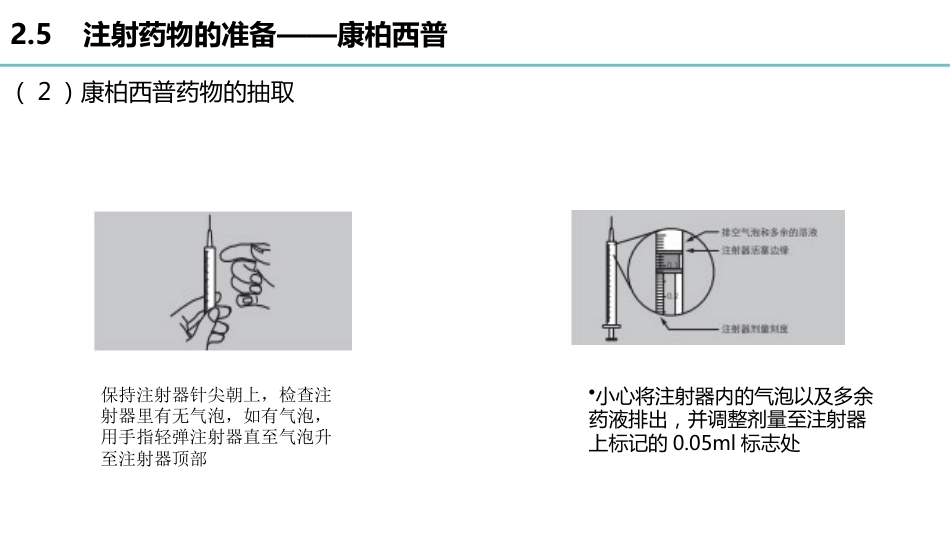 玻璃体腔注射标准操作流程-秦琼_第14页