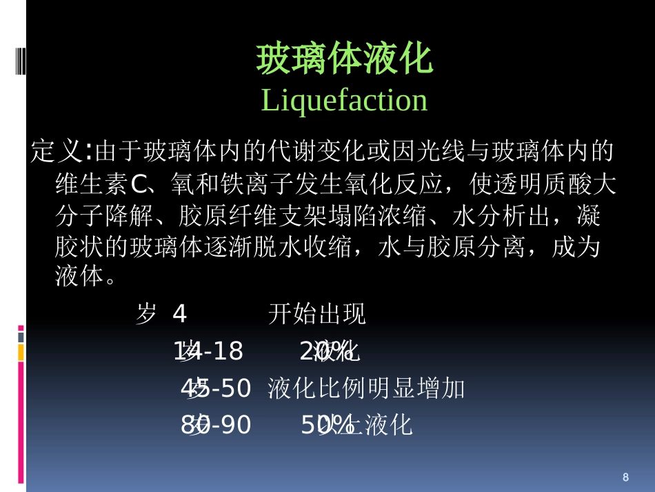 玻璃体病_第8页