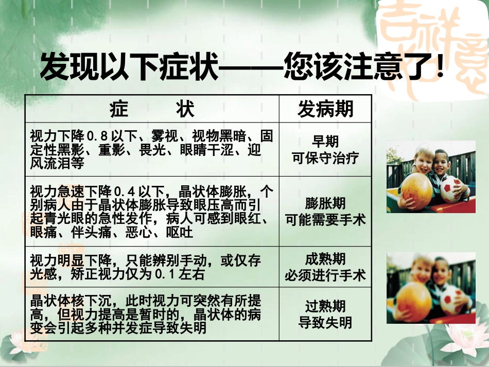白内障科普讲座_第4页