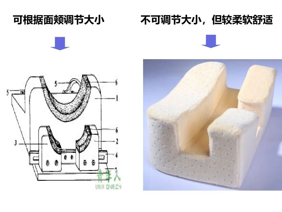 玻璃体切割术后_第13页