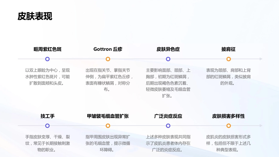 皮肌炎ppt_第8页
