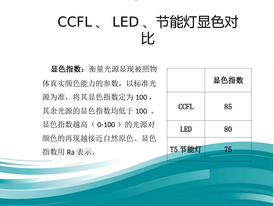 CCFL—源自台湾最新研发的护眼、护肤、节能新光源(鼎逸实业)_第12页