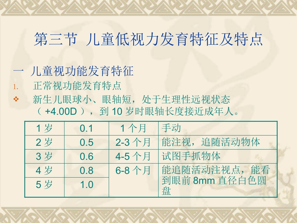 儿童低视力_第8页