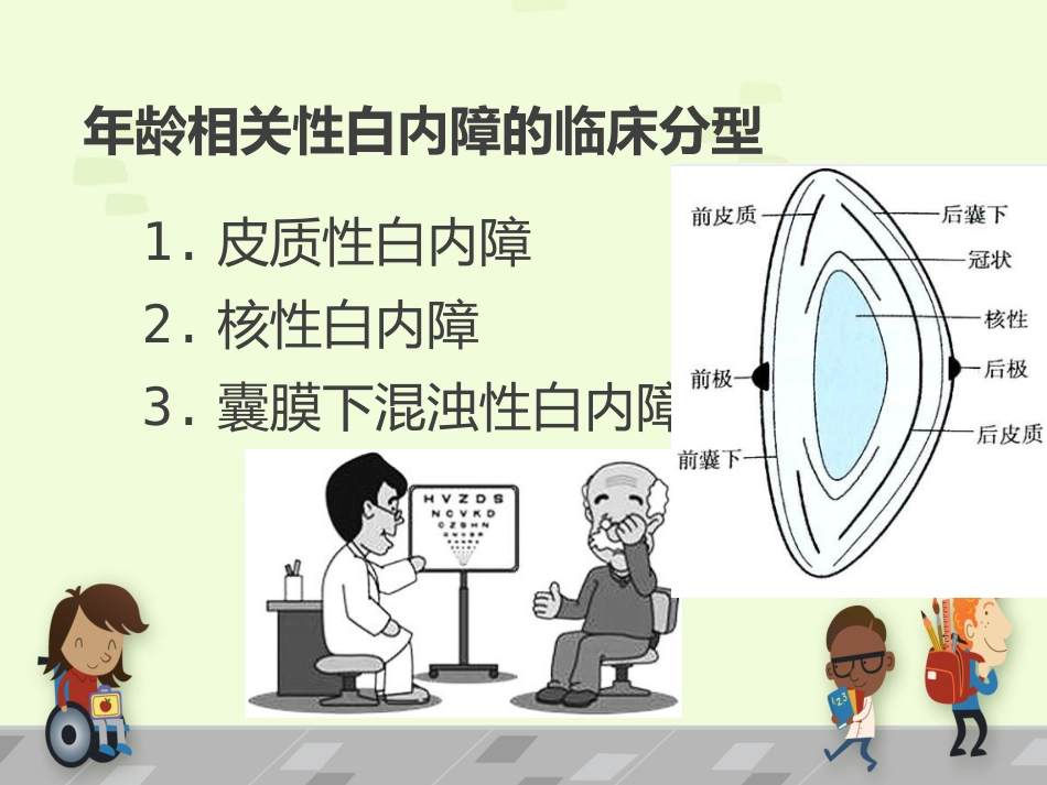 白内障 讲课_第14页