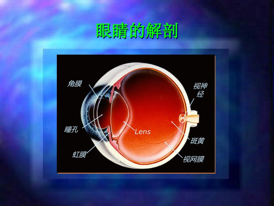 白内障 讲课_第4页