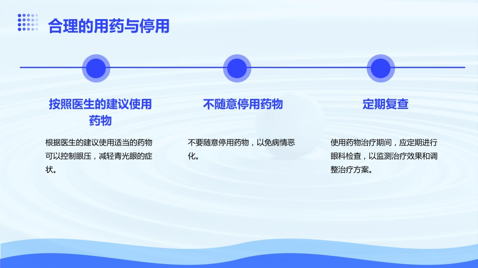 恶性青光眼医学课件_第15页