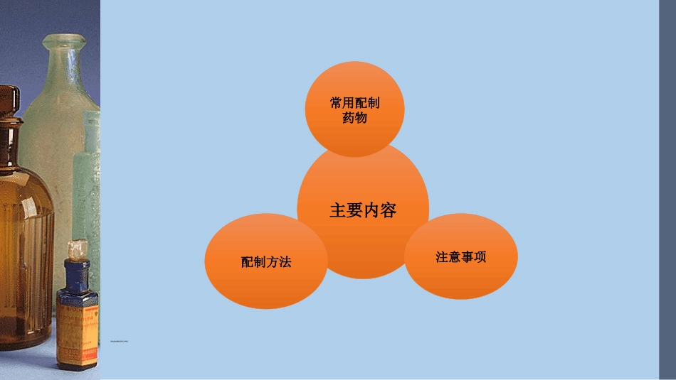眼科术中用药_第2页