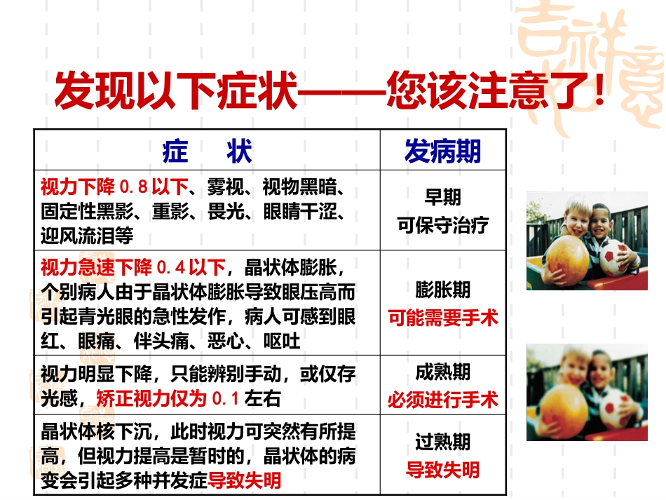 白内障科普讲座 _第4页