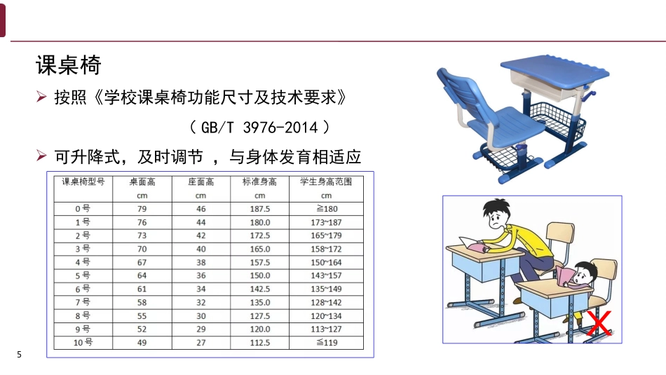 儿童青少年近视预防知识_第5页