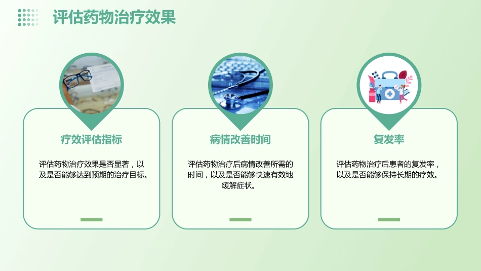 眼科合理用药医学课件_第15页