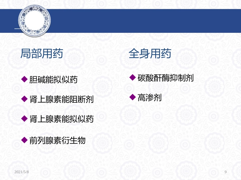 青光眼药物治疗解析_第9页
