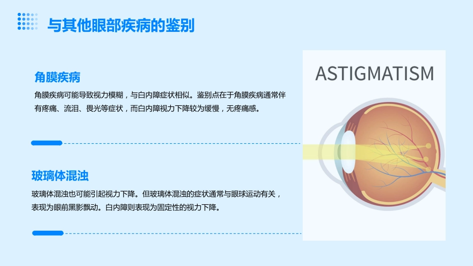 白内障的诊断和鉴别诊断_第12页