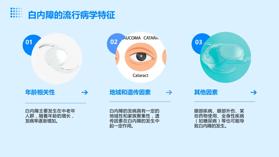 白内障的诊断和鉴别诊断_第5页