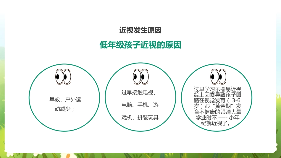 《近视防控》科普ppt_第12页