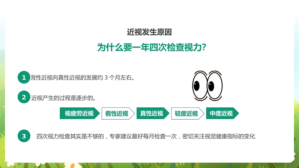 《近视防控》科普ppt_第15页