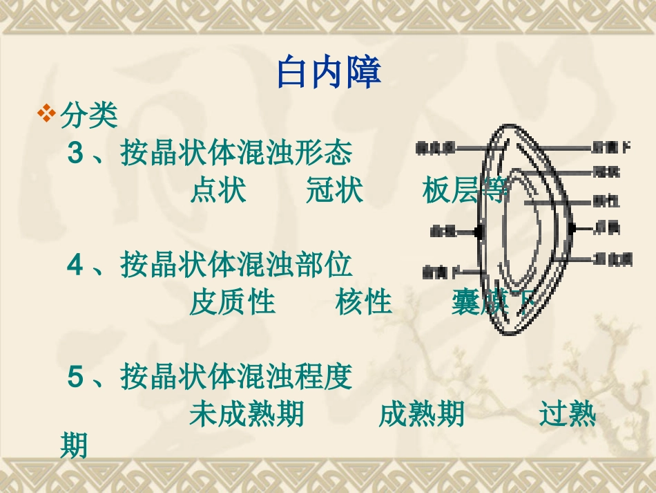 白内障的临床表现、诊断与治疗_第9页