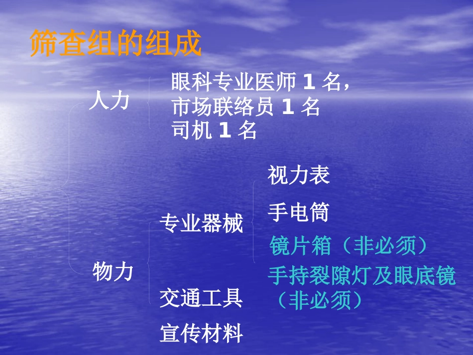 白内障筛查方法_第14页