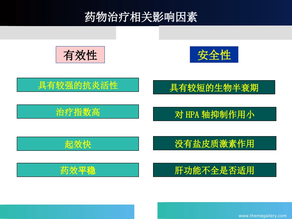 糖皮质激素在眼科中的应用_第11页