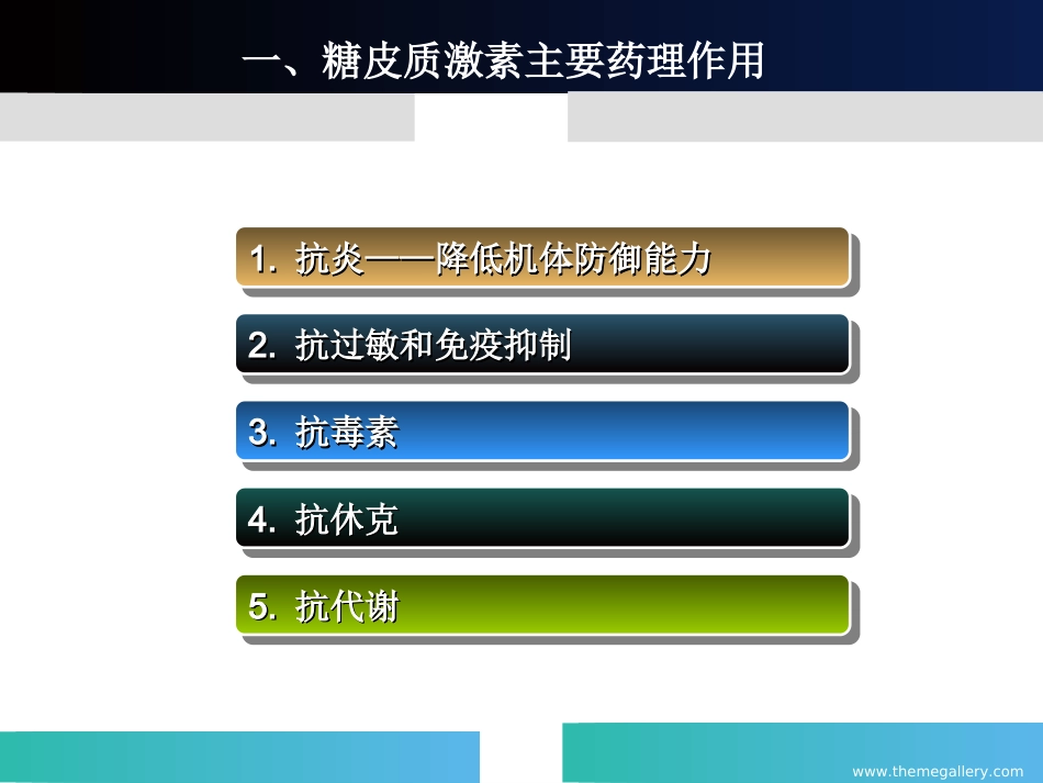 糖皮质激素在眼科中的应用_第4页