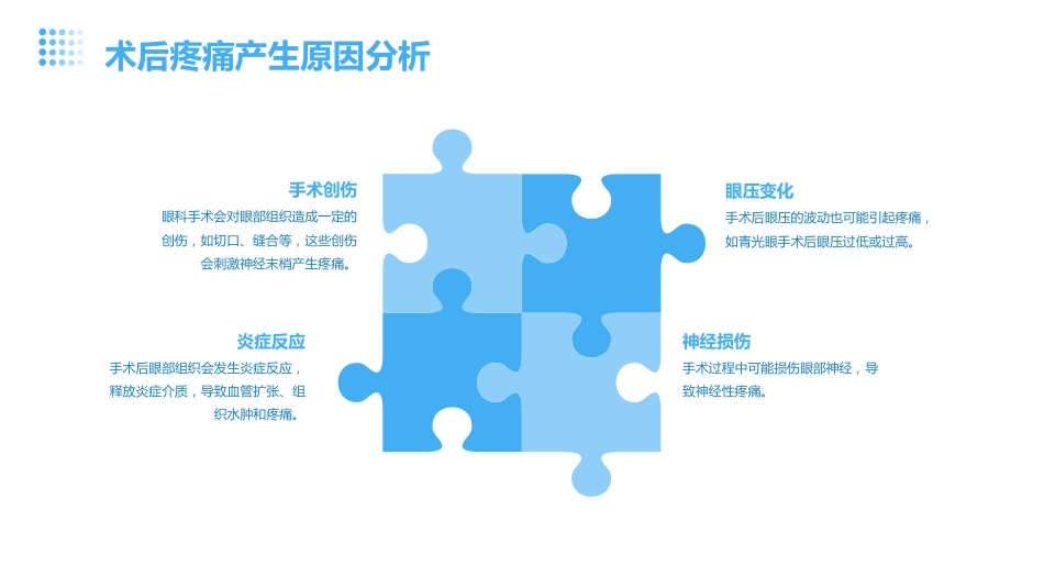 苯佐卡因滴眼液用于眼科手术后的镇痛_第10页