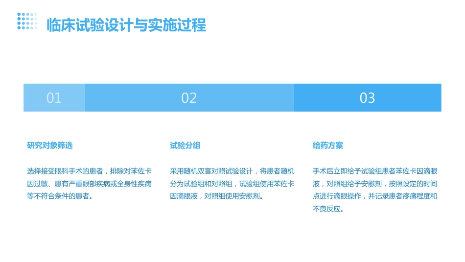 苯佐卡因滴眼液用于眼科手术后的镇痛_第13页