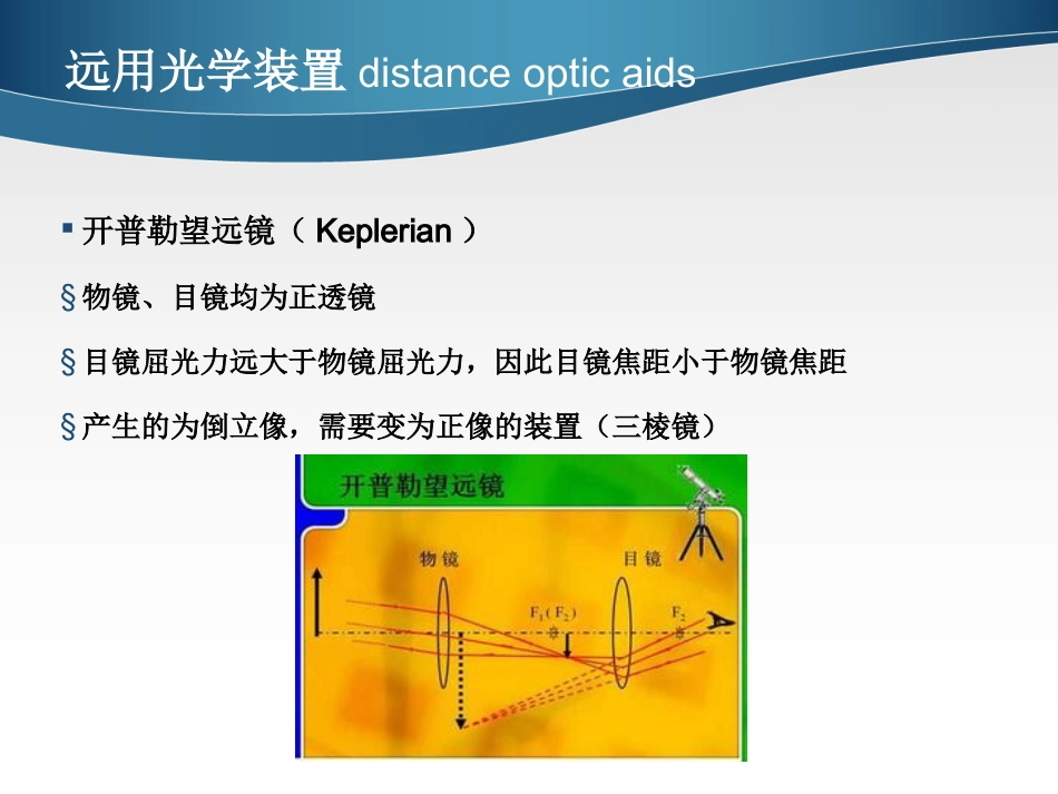 低视力学课件 助视器_第12页