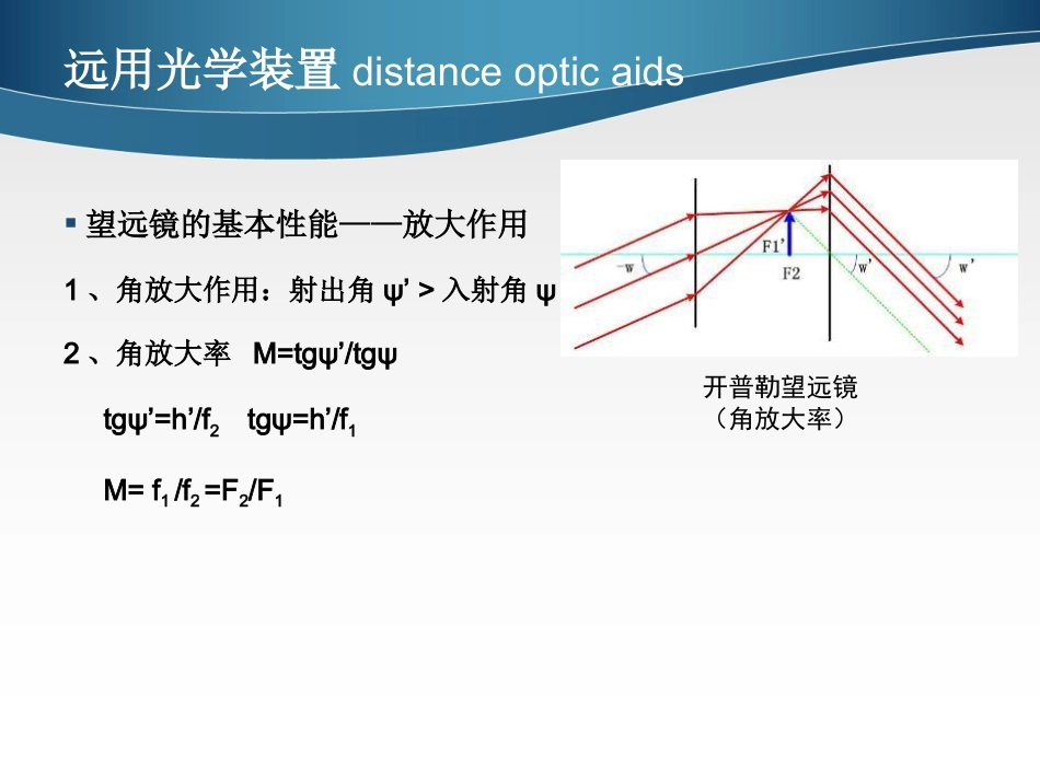 低视力学课件 助视器_第15页