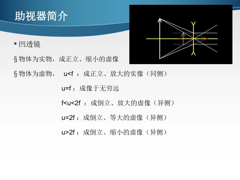 低视力学课件 助视器_第6页