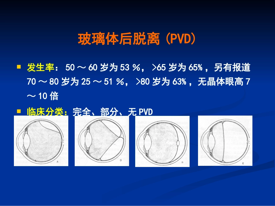 玻璃体病 (2)_第8页