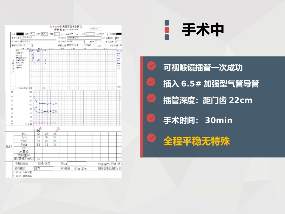 【麻醉技能学习】鼻内镜下鼻腔占位切除术的术后镇痛_第4页