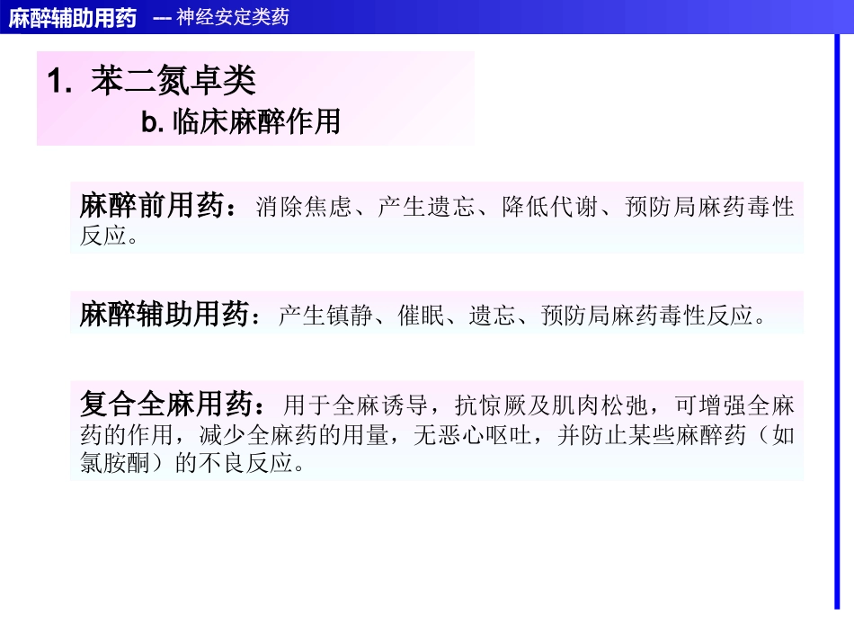 麻醉辅助用药_第6页