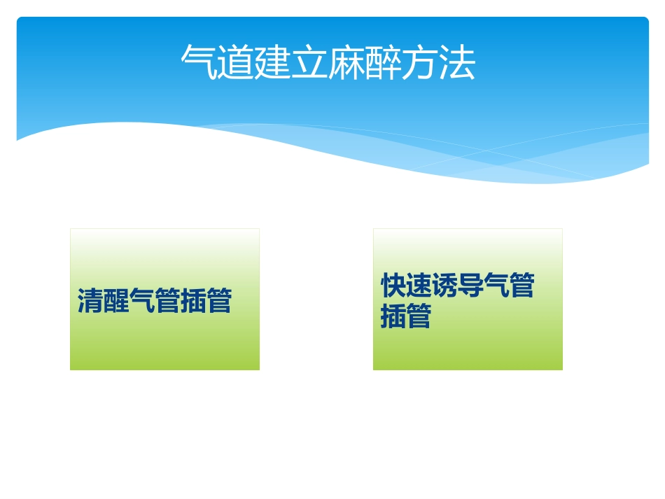 饱胃病人麻醉_第10页