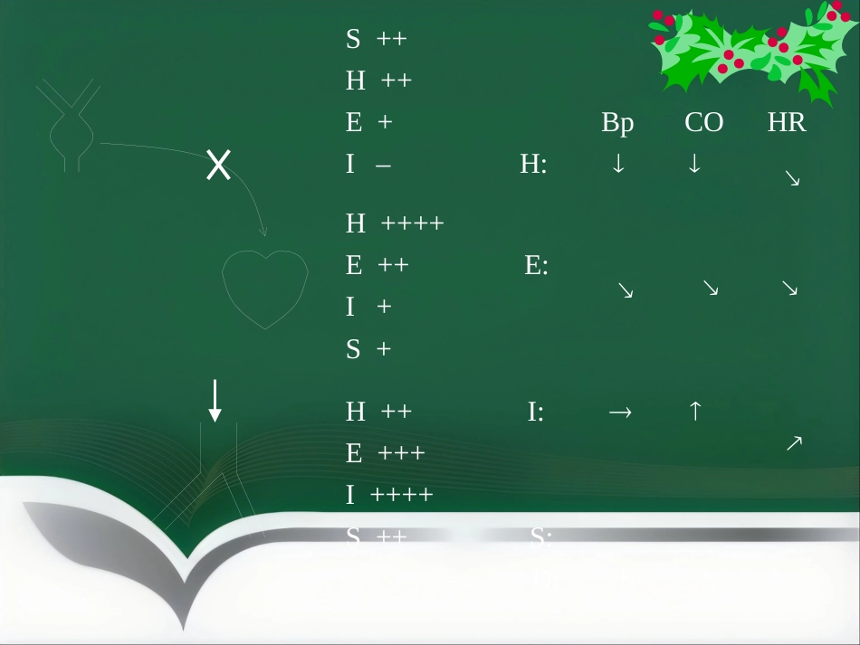 《麻醉与循环》_第15页