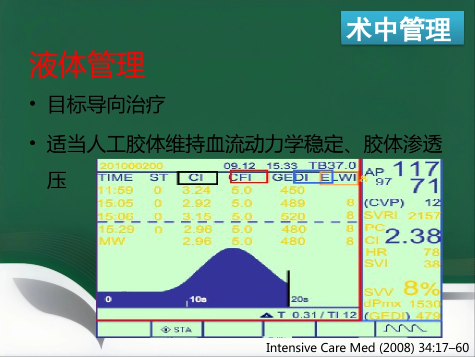ERAS麻醉管理_第12页