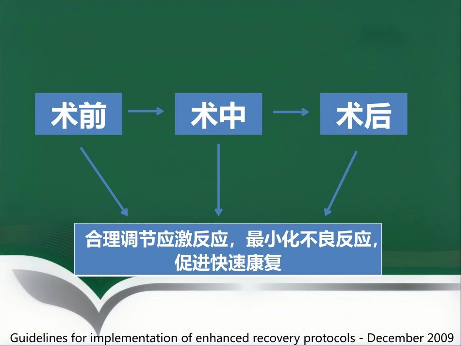 ERAS麻醉管理_第3页