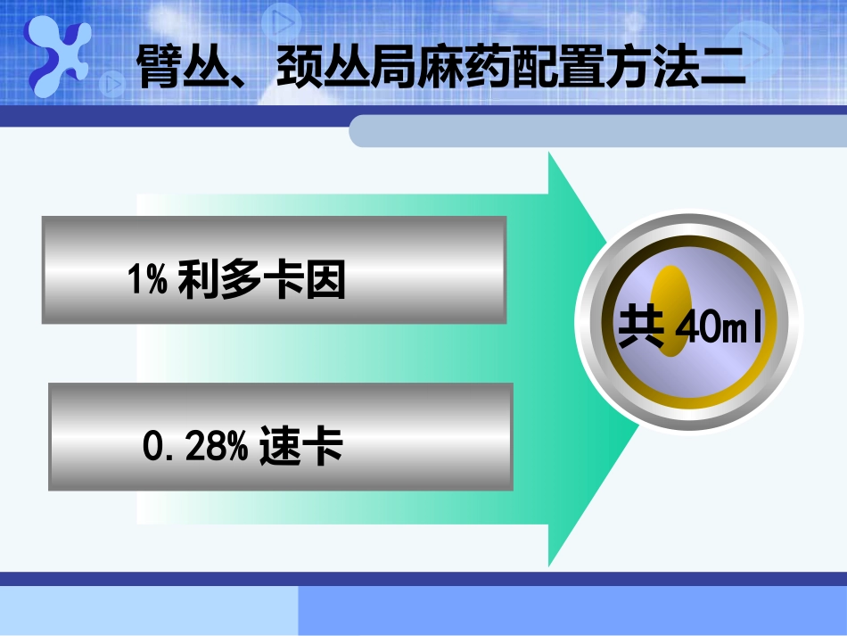 《麻醉药理学》PPT课件_第10页